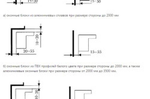 Как убрать щель между окном и стеной: эффективные методы 01 Как убрать щель между окном и стеной: эффективные методы 01