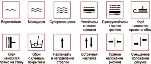 Виниловые обои на флизелиновой основе моются. Как узнать, моющиеся обои или нет