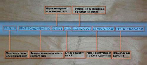 Учимся расшифровывать маркировку пластиковых труб. Расшифровка аббревиатур на внешней поверхности трубопроводов