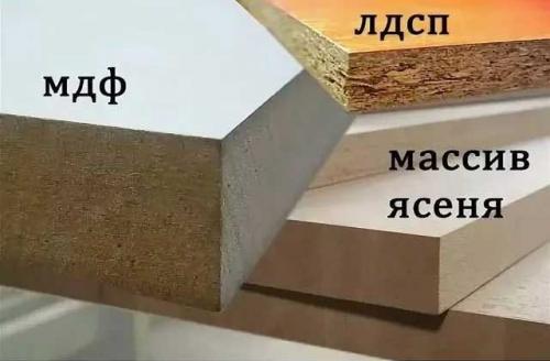 Водостойкий материал для кухни. Из какого материала заказать кухню: Советы профессионала