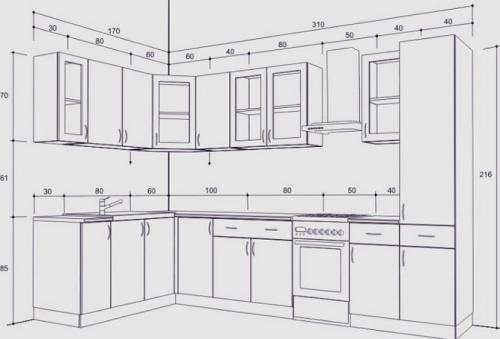 Размеры для распила кухонных шкафов чертежи стандарт
