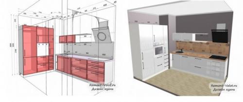 Чертеж кухонного гарнитура с размерами. Этапы обустройства кухни 10