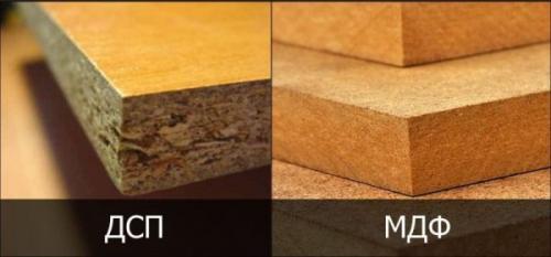 Корпусная мебель -- это. Что такое корпусная мебель?