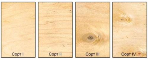 Толщина фанеры для пола по лагам. Какую фанеру выбрать
