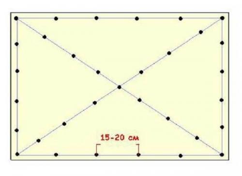 Укладка фанеры на неровный деревянный пол. Укладка фанеры