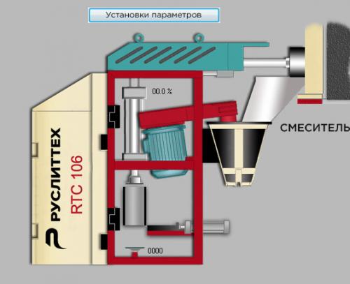 Основные пропорции для литья из гипса: полное руководство 05