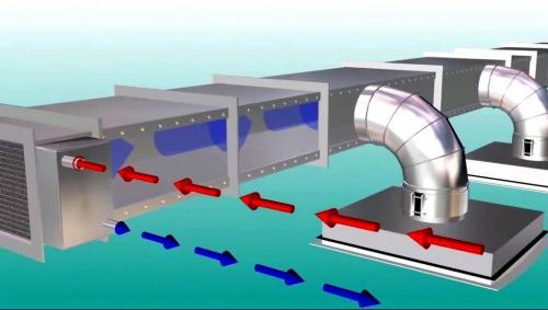 Почему важна правильная вентиляция в многоквартирных домах: основные схемы и их преимущества 05 Почему важна правильная вентиляция в многоквартирных домах: основные схемы и их преимущества 05