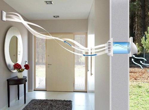 Как организовать эффективную приточную вентиляцию всего за 50 рублей на 150 метрах 01