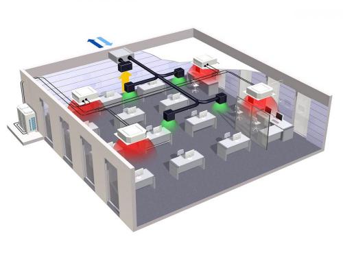 Какие виды вентиляции бывают и как они отличаются друг от друга. Классификация систем вентиляции