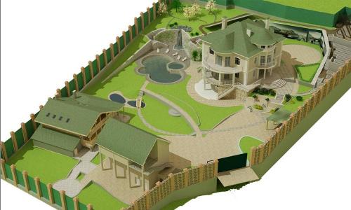 Готовые проекты участков 15 соток. Расположение зон по частям света