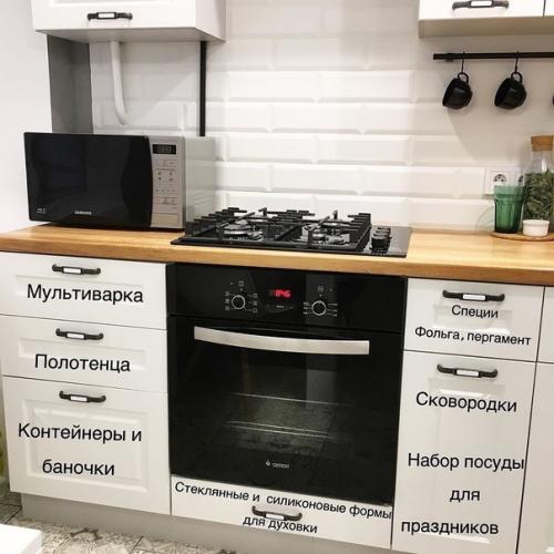 Грамотный подход к планировке кухни. 01