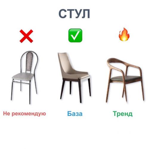 Модно - не модно и база (то, что будет актуально ещё долго. 08