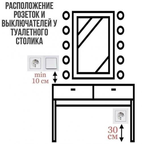 Вот так всегда, сначала всё рассчитываешь, продумываешь. 02