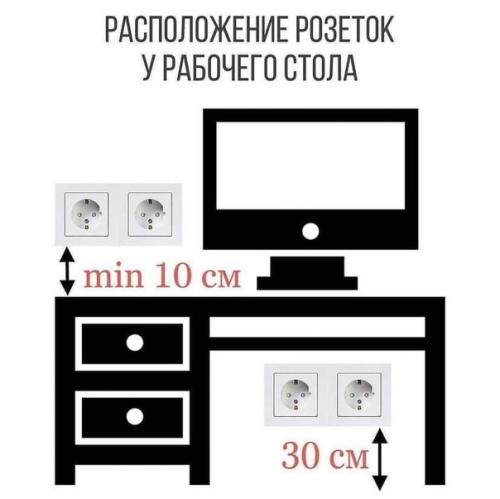 Вот так всегда, сначала всё рассчитываешь, продумываешь. 04
