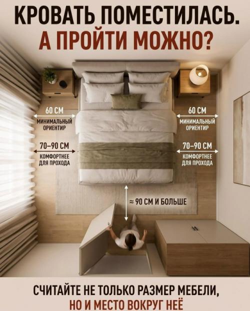 Почему об этих размерах не говорят до ремонта? 06