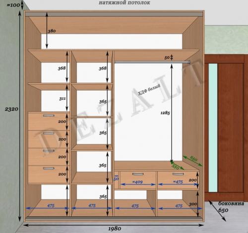 Чтобы не ломать голову, ловите идеи, как оборудовать шкафы с умом.