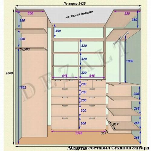 Чтобы не ломать голову, ловите идеи, как оборудовать шкафы с умом. 01