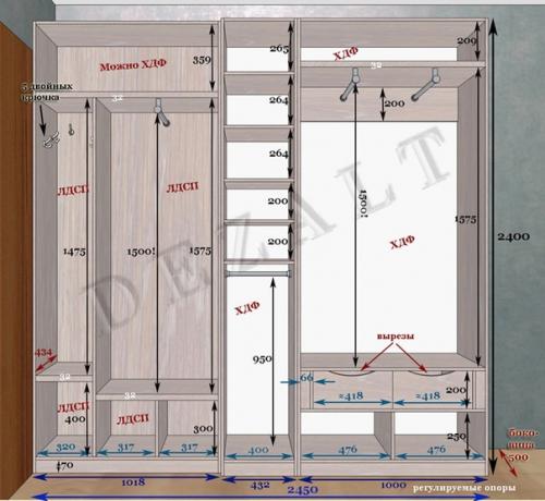 Чтобы не ломать голову, ловите идеи, как оборудовать шкафы с умом. 02