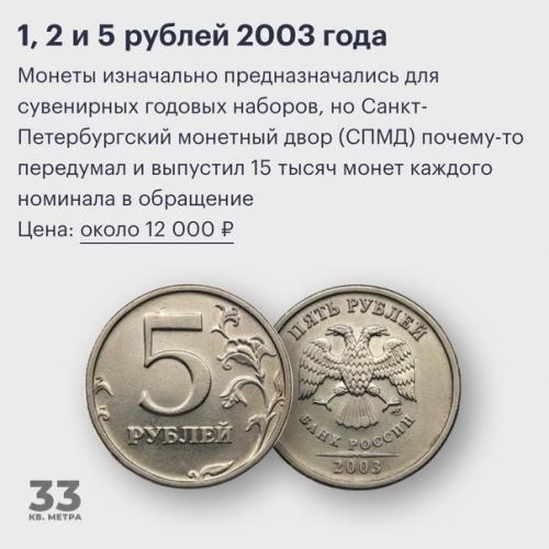 Так, пойду проверю кошелек.