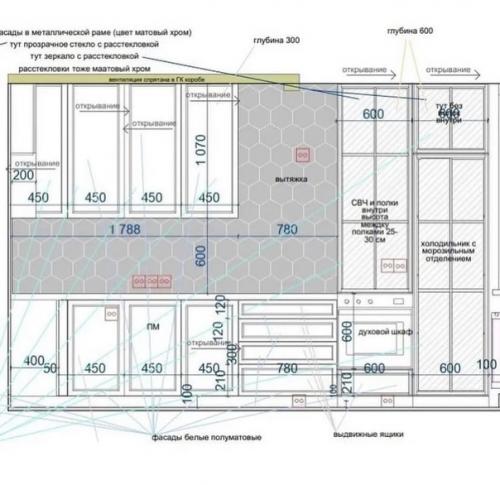 Памятка, которая пригодится вам при ремонте кухни. 06