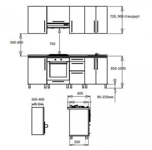 Памятка, которая пригодится вам при ремонте кухни. 07