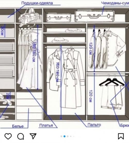 Для организации идеальной гардеробной. 01