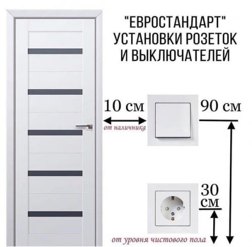 Идеи дизайна интерьера. 01