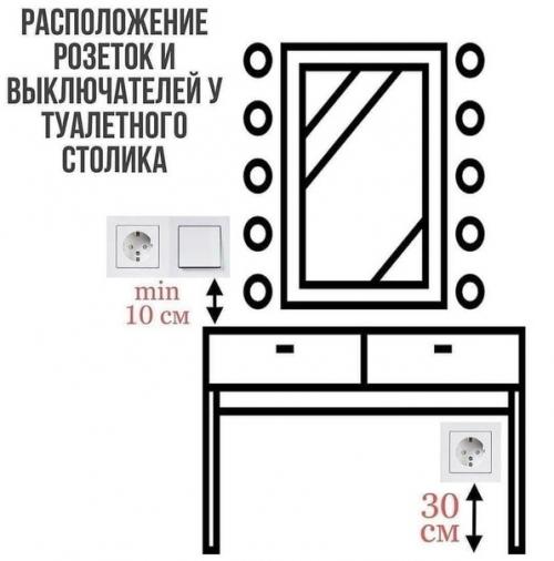 Идеи дизайна интерьера. 02