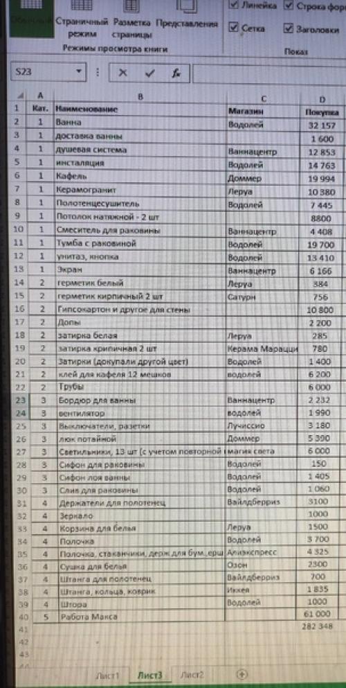 Ремонт санузлов от подписчицы + смета. 09