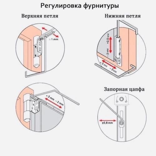 Мы регулируем окна. 03