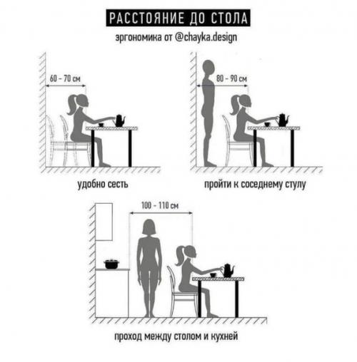 Эргономика всей квартиры! 04