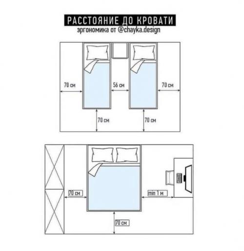 Эргономика всей квартиры! 05
