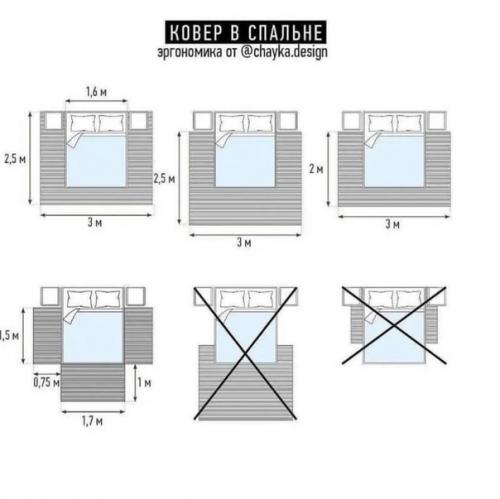 Эргономика всей квартиры! 02