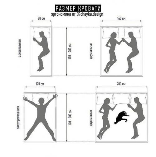 Эргономика всей квартиры! 01