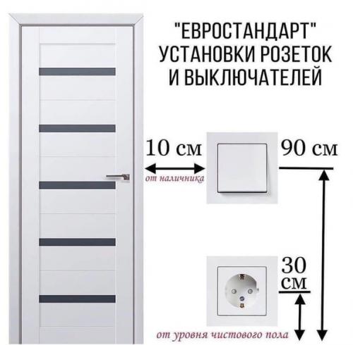 Идеи дизайна интерьера. 03