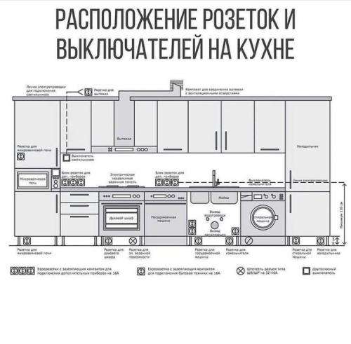 Идеи дизайна интерьера. 02