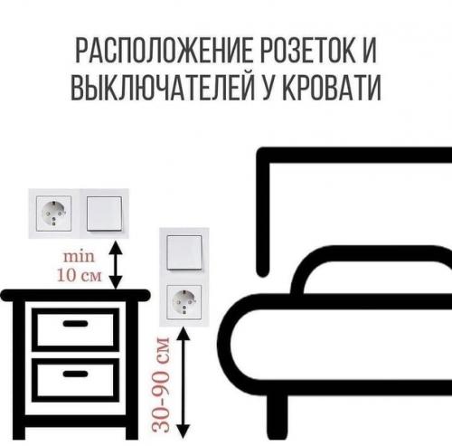 Идеи дизайна интерьера. 01