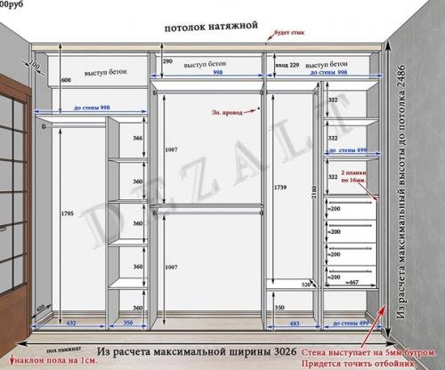 Полезная информация по организации мест хранения в шкафу. 02
