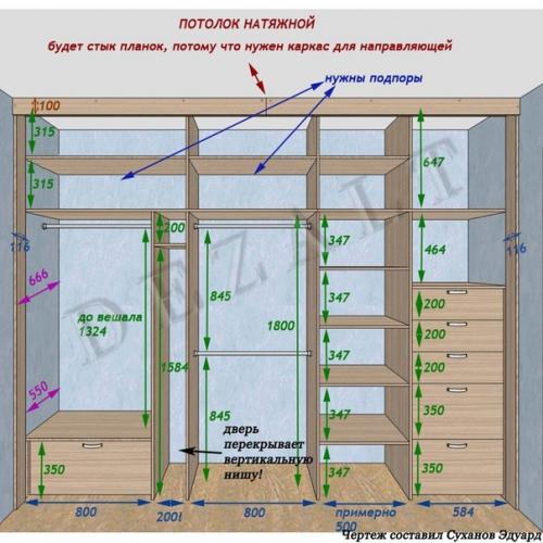 Полезная информация по организации мест хранения в шкафу. 03