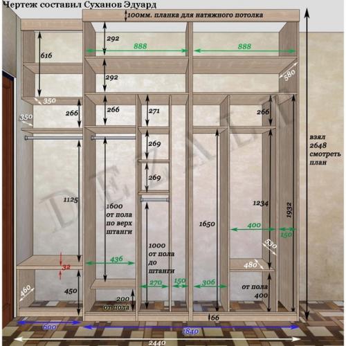 Полезная информация по организации мест хранения в шкафу. 01